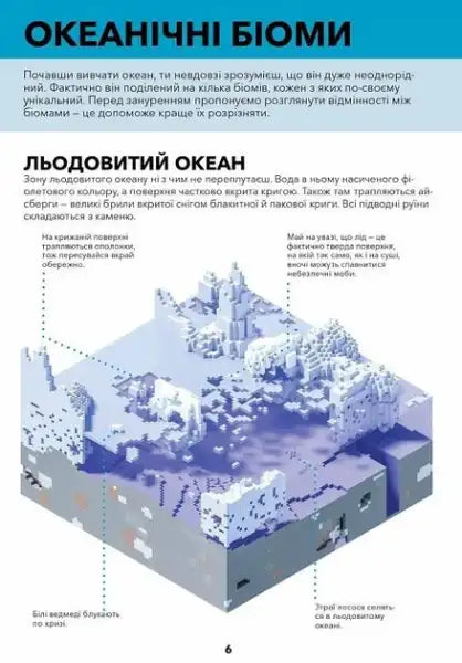 Iceberg model in 3D ocean for Minecraft ocean survival by Stephanie Milton