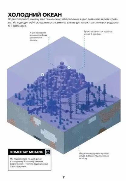 3D-printed Minecraft ocean block in purple and white, from Stephanie Milton’s Ukrainian Edition guide to ocean survival