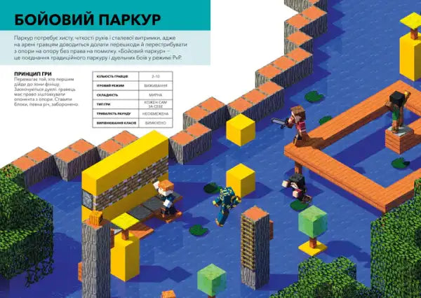 8-bit pixel art in Minecraft Guide to PVP Minigames Ukrainian Edition