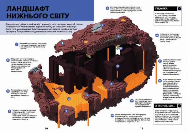 3D pixelated cave map in Minecraft Guide, Ukrainian edition full-colour illustration