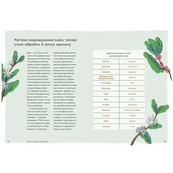 Coffee information page from New Rules of Coffee Ukrainian hardcover by Kelsey Wroten