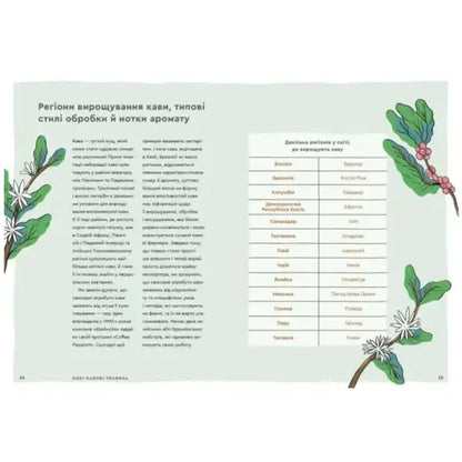 Coffee information page from New Rules of Coffee Ukrainian hardcover by Kelsey Wroten