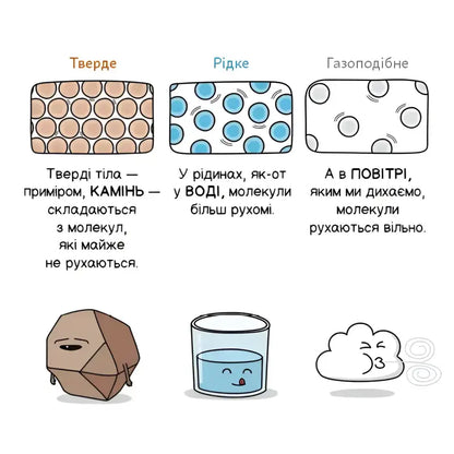 Quantum physics states of matter illustration from Carlos Pazos children’s book