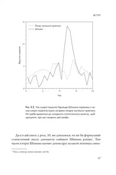 Graph of Ukrainian medical data trends in The Art of Statistics by David Spiegelhalter