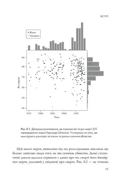 Bar graph in Ukrainian from David Spiegelhalter’s Art of Statistics on big data
