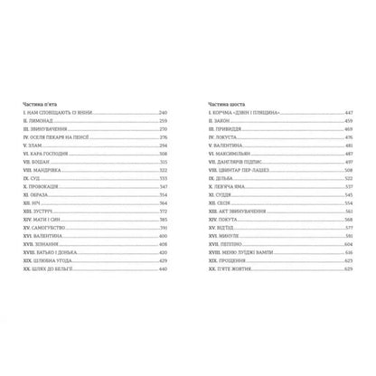 Table of contents of The Count of Monte Cristo Ukrainian Adventure Classic in historical fiction epic among Ukrainian readers
